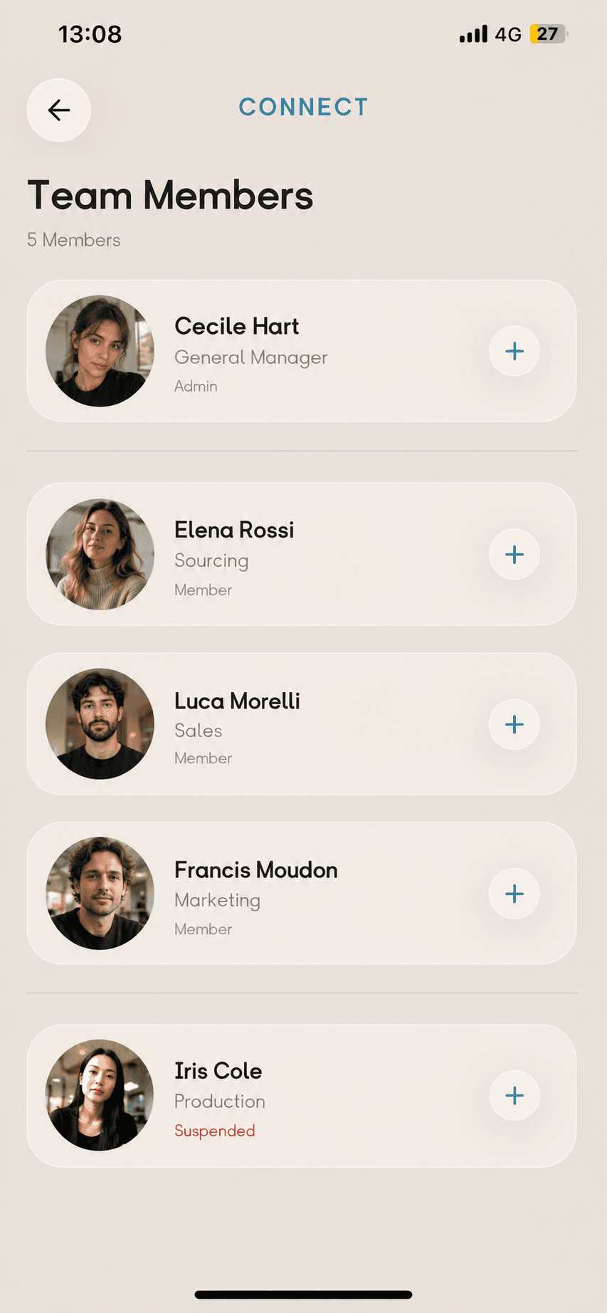 Managing Company Team Members.